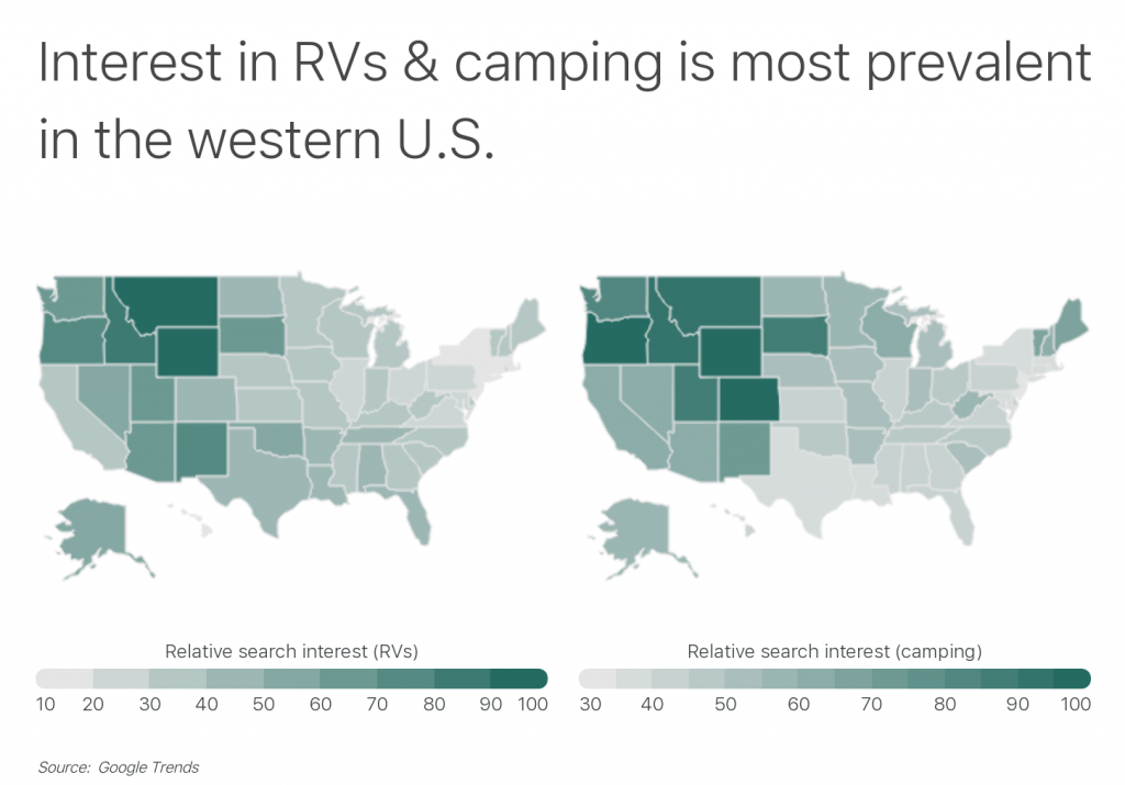 Interest in RVs and camping is most prevalent in the Western US